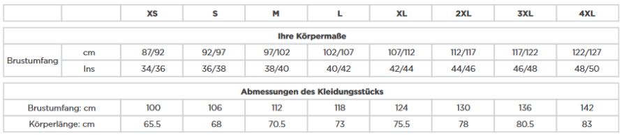 Fleece Jacke - Men – Bild 3
