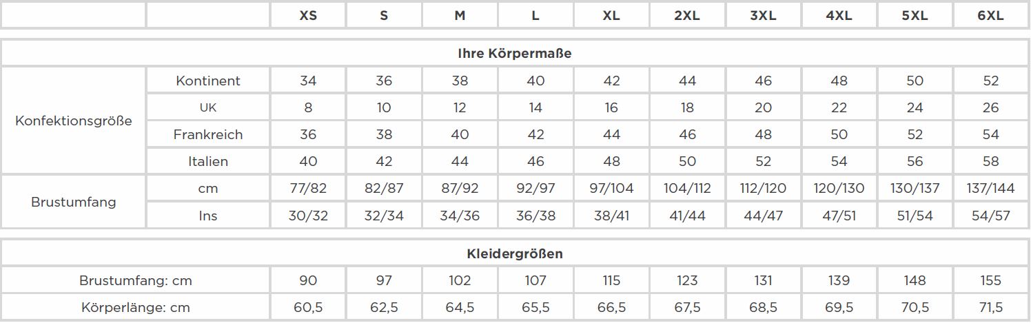 Bluse – Bild 4